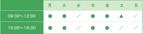 診療時間