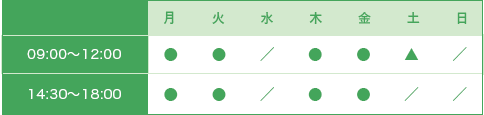 診療時間