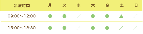 診療時間